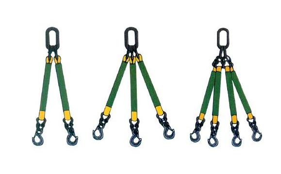 如何对吊装带进行初检和定检 